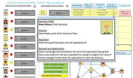 Change Management Game: Main Dashboard