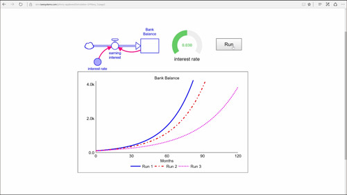 Watch Stella® Professional for iThink and STELLA Users